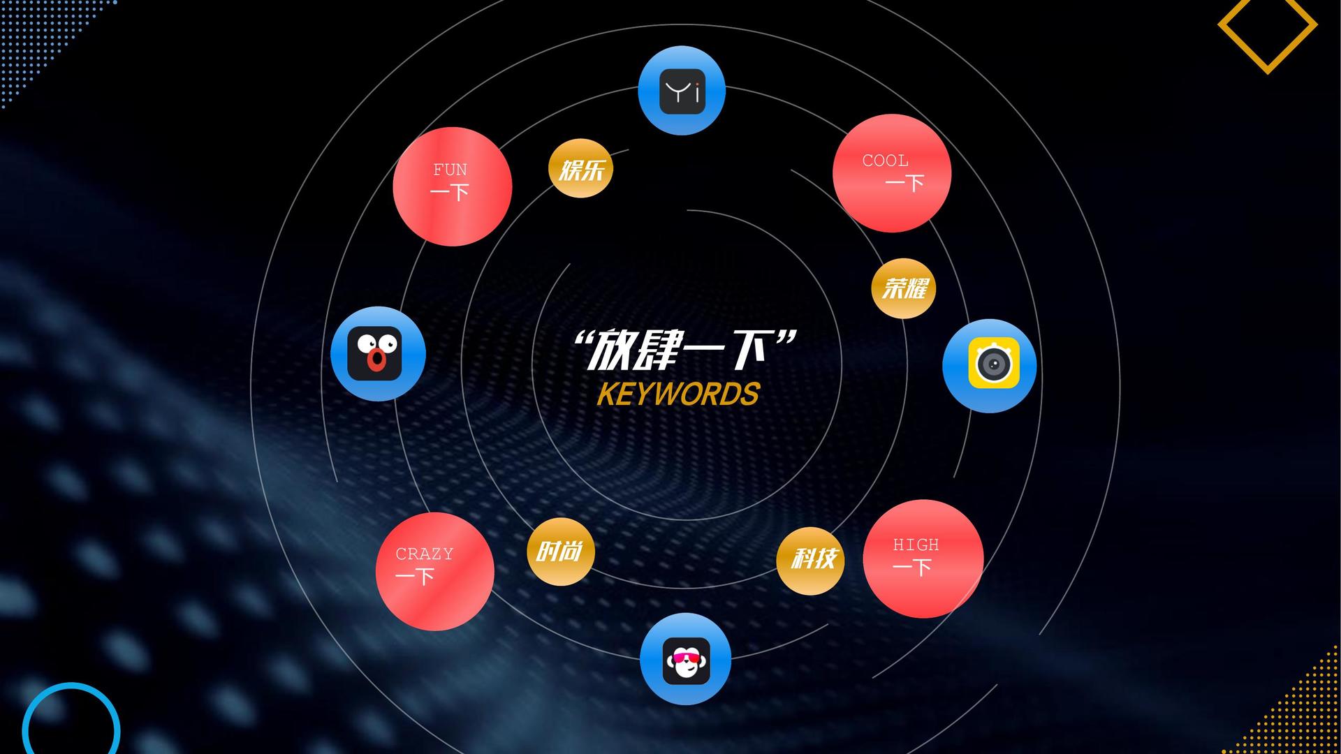 宏图远景文化影视制作